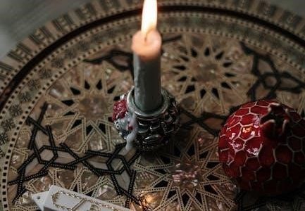 candle pattern pdf